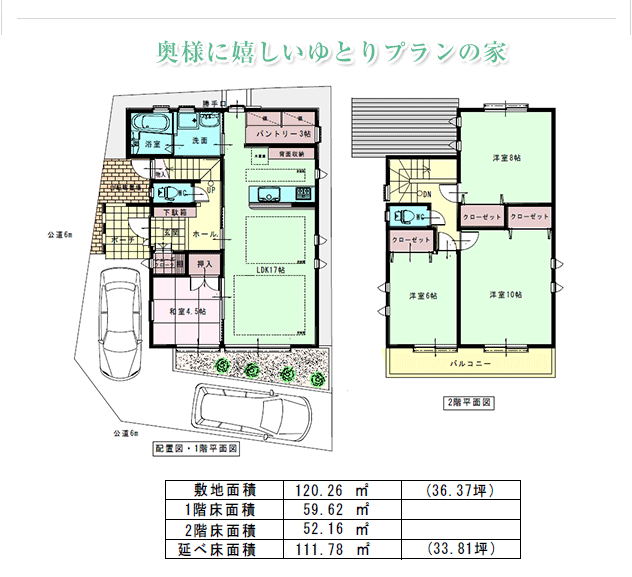 セレーノ大治堂地ⅡB-1区画詳細情報